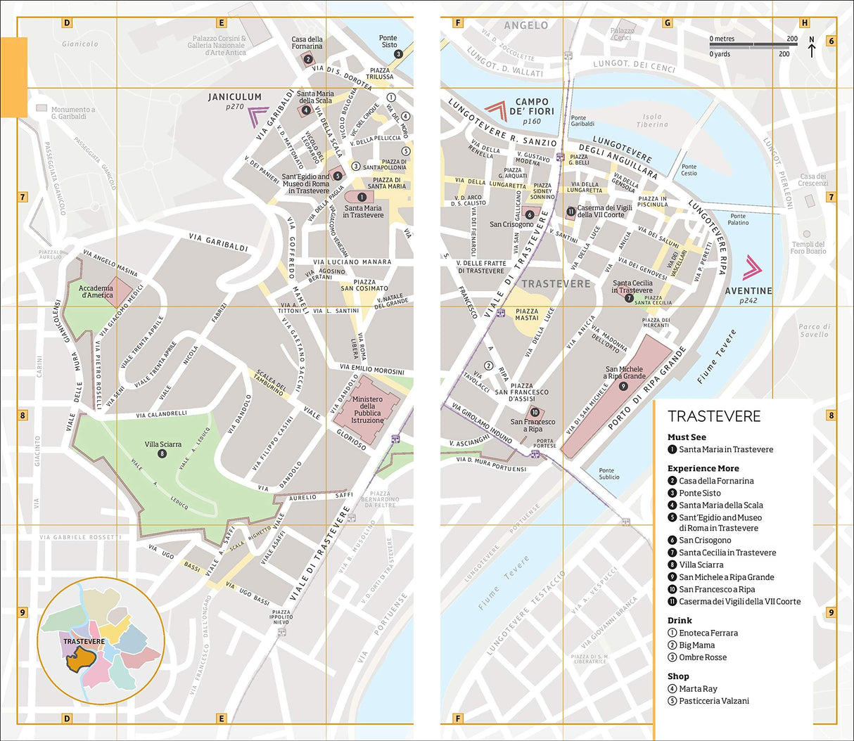 DK Rome - Retail Maharaj