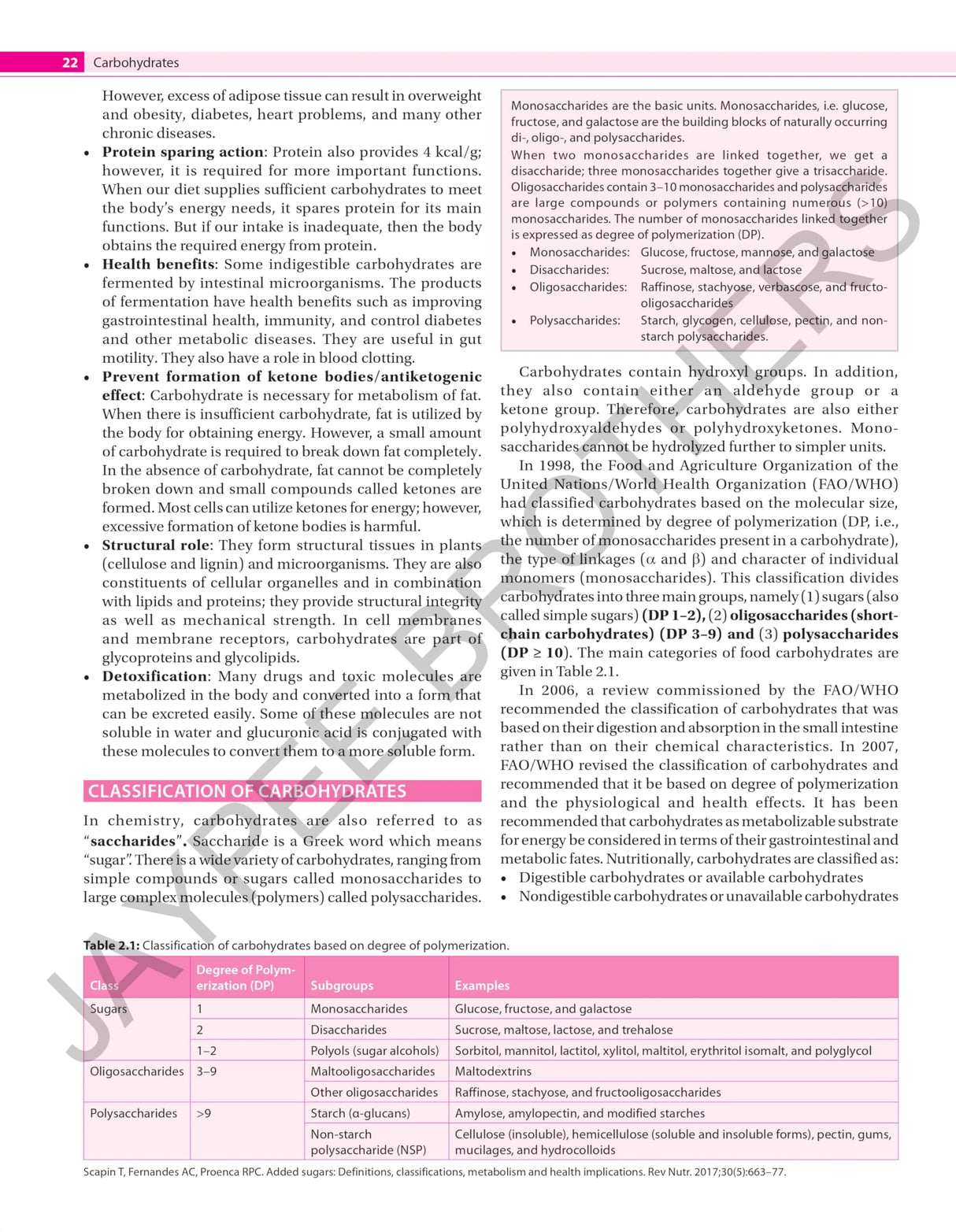 TEXTBOOK OF HUMAN NUTRITION