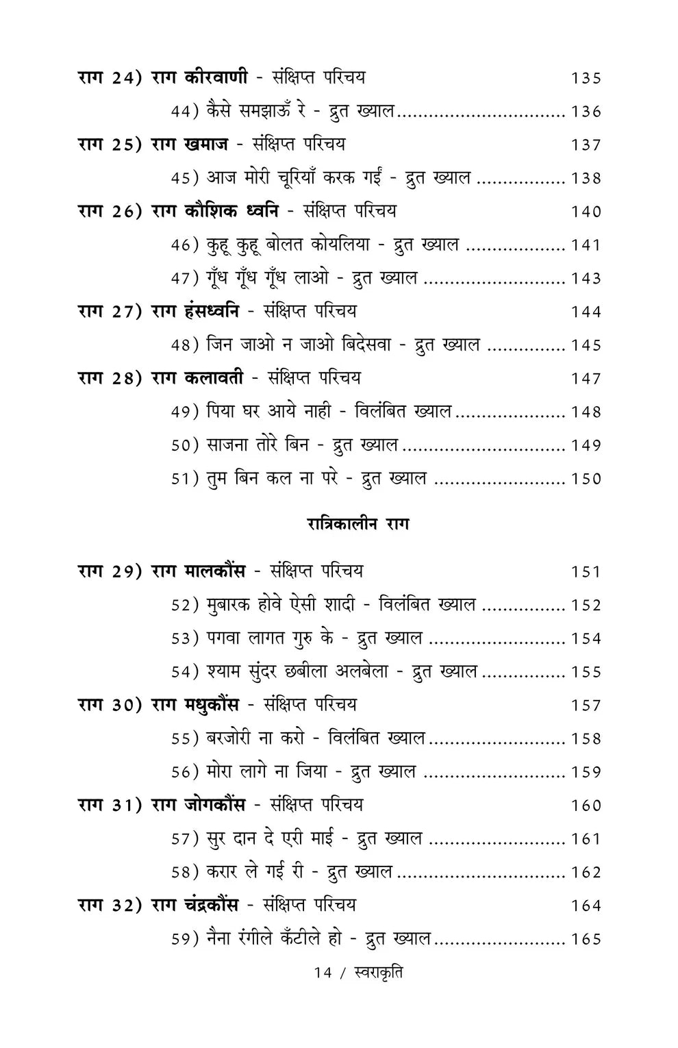 Swarakruti ('Tanrang' - Bandish Notations) - Retail Maharaj