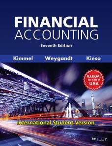 Financial Accounting, 7ed, ISV - Retail Maharaj