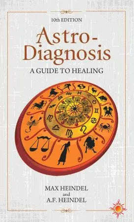 Astro-Diagnosis - Retail Maharaj