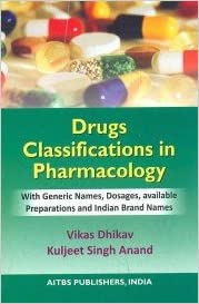 Drugs Classification in Pharmacology - Retail Maharaj