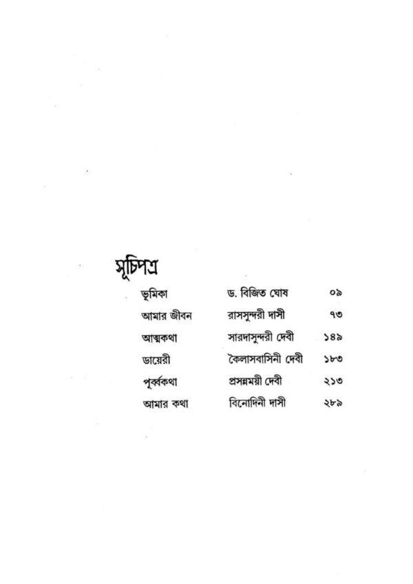 Promila Smriti Katha Sangroho Vol 1