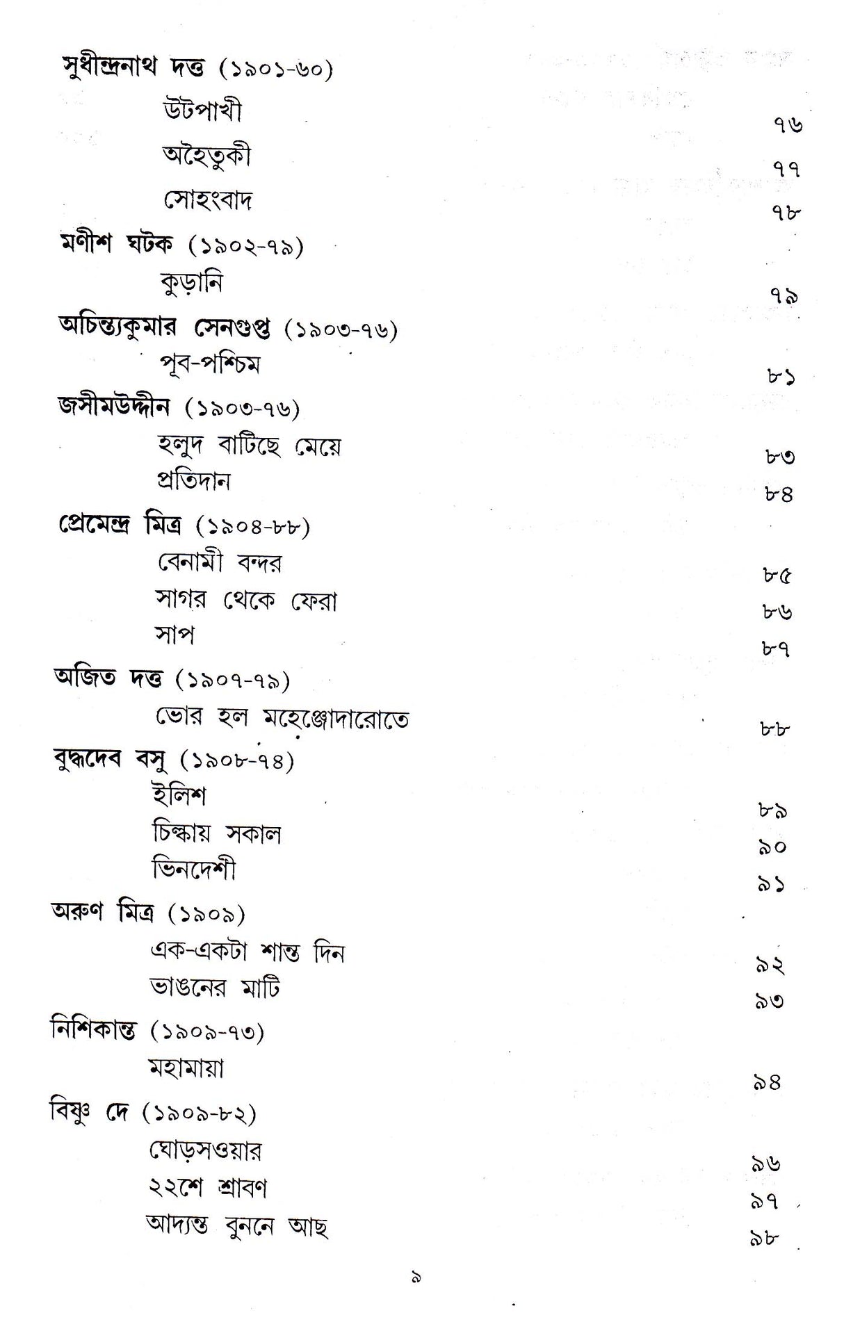 Ai Sataker Bangla Kabita - Retail Maharaj