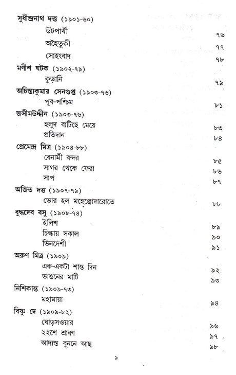 Ai Sataker Bangla Kabita - Retail Maharaj