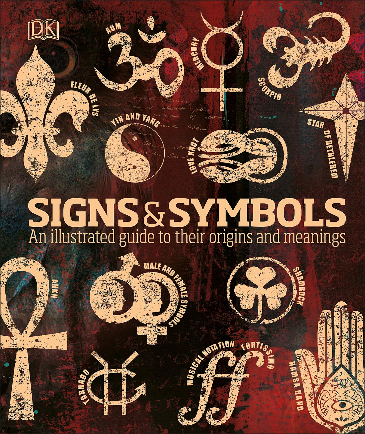 Signs & Symbols - Retail Maharaj