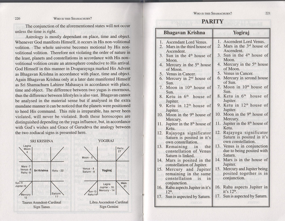 Who is This Shama Churn? - Retail Maharaj
