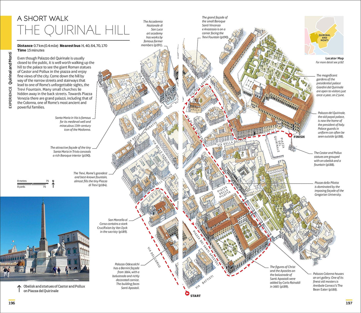 DK Rome - Retail Maharaj