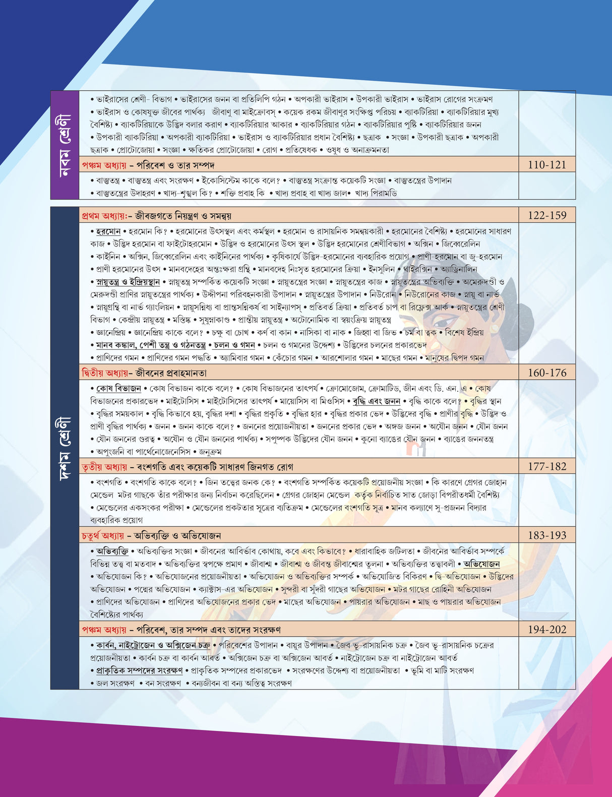 CRACK A.N.M(R) & G.N.M (Complete Guide Book) (Bengali Version) - Retail Maharaj