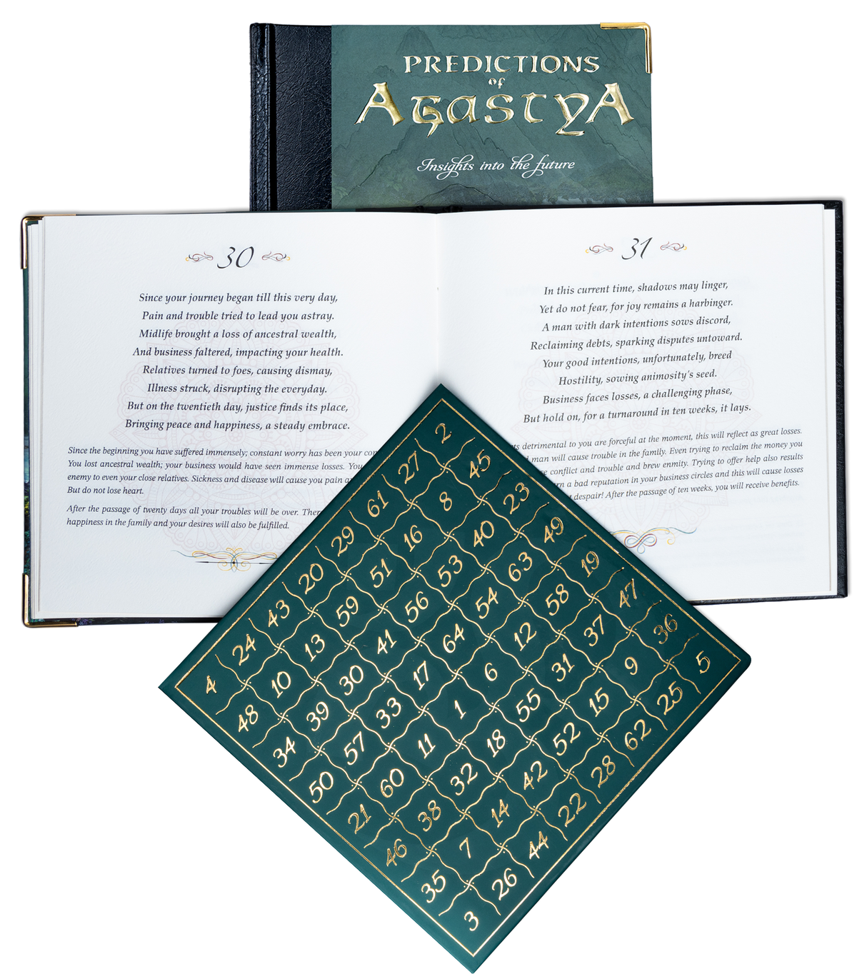 Predictions of Agastya - Retail Maharaj