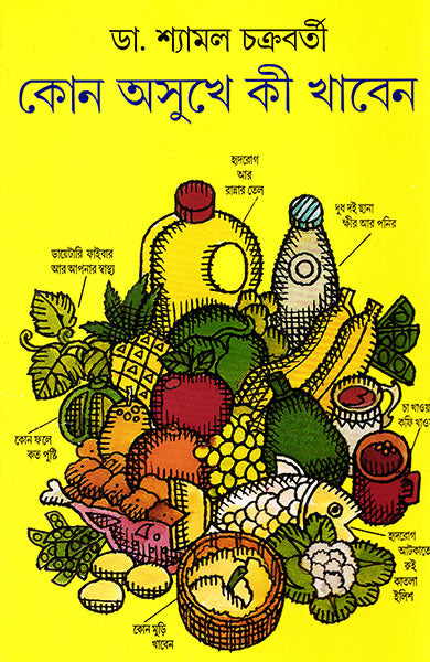 Kon Asukhe Ki Khaben - Retail Maharaj