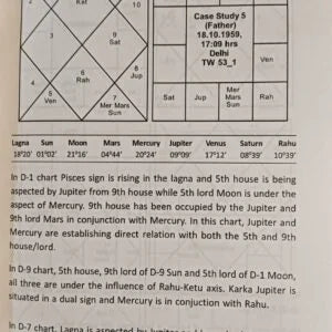 Astrological Analysis for Twins or Multi - Retail Maharaj