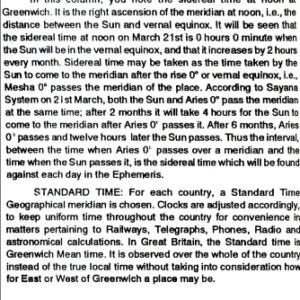 Astrology For Beginners: Encyclopedia of Astrology (Six Volumes) - Retail Maharaj