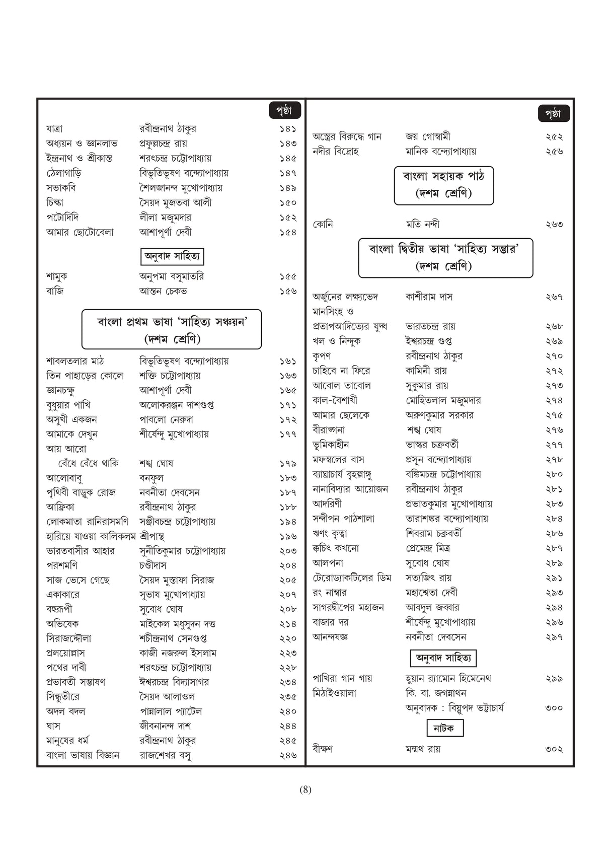 School Service Commission O Madrasa Service Commission SLST Bangla (Nobom-Doshom & Ekadosh-Dwadosh) 2025 (Bengali Version) - Retail Maharaj