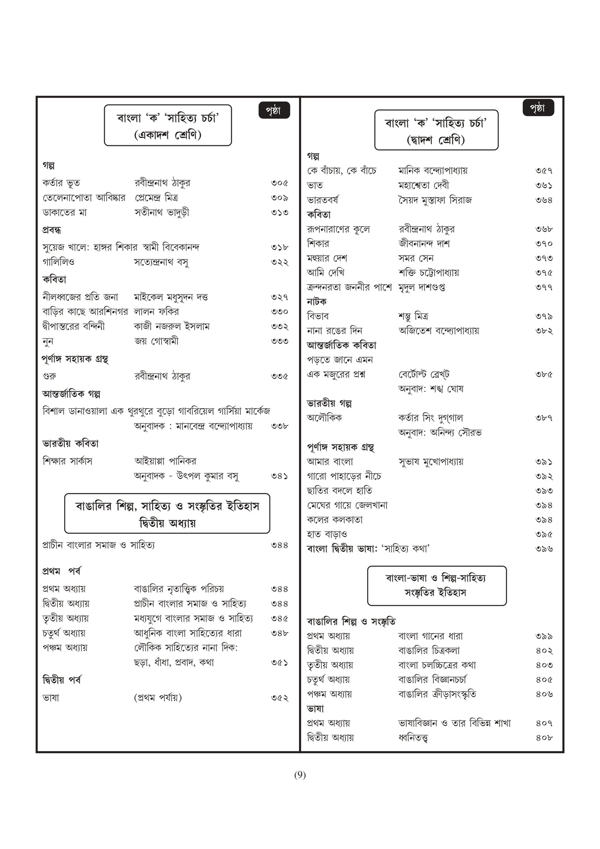 School Service Commission O Madrasa Service Commission SLST Bangla (Nobom-Doshom & Ekadosh-Dwadosh) 2025 (Bengali Version) - Retail Maharaj