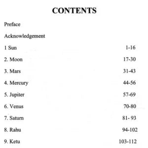 Chamatkara Chintamani - Retail Maharaj