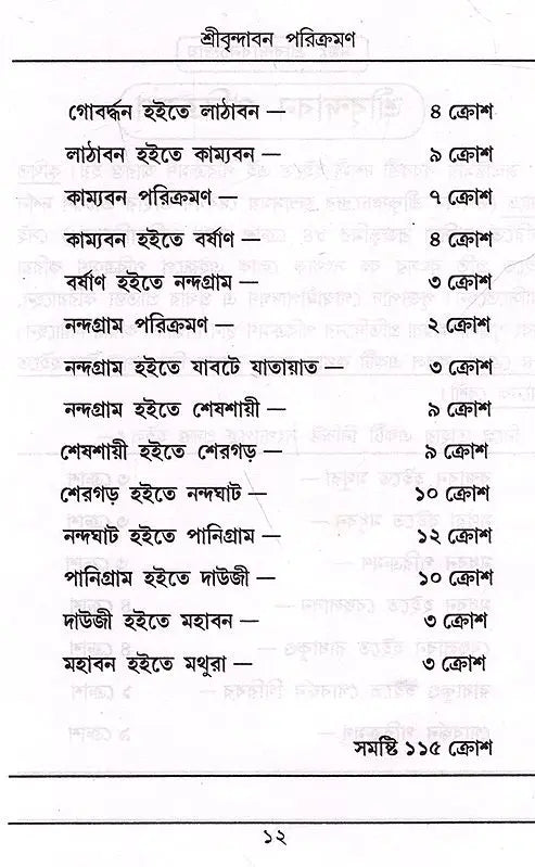 Sri Srivijaykrishna Goswami Prabhupada- Sri Vrindavan Parikramana (Bengali) - Retail Maharaj