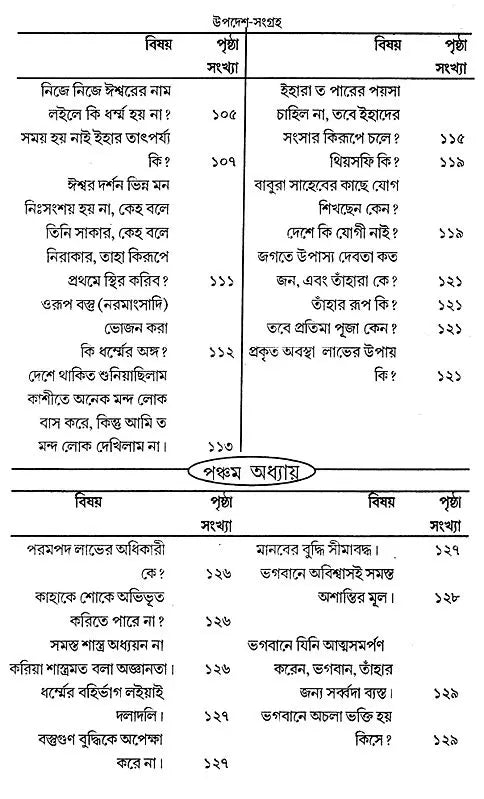 Updesha Sangraha (Bengali) - Retail Maharaj