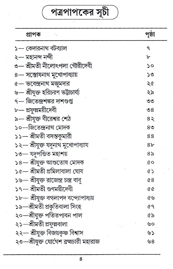 Shri Shri Kuldananda Brahmachari Maharaj Pattrawali (Bengali) - Retail Maharaj