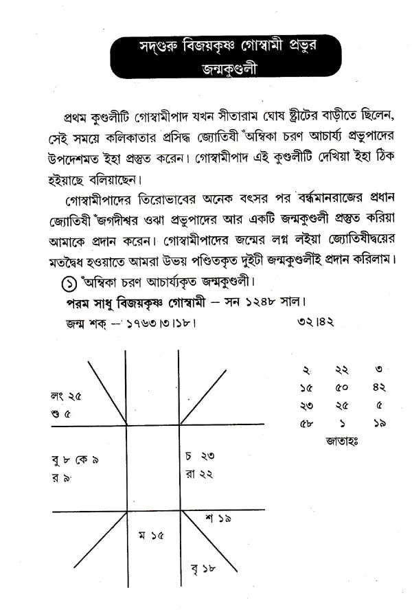 Prabhupada Shri Shri Vijayakrishna Goswami (Bengali) - Retail Maharaj