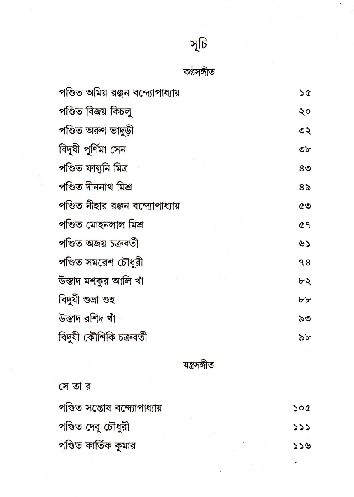 Aalap - Retail Maharaj