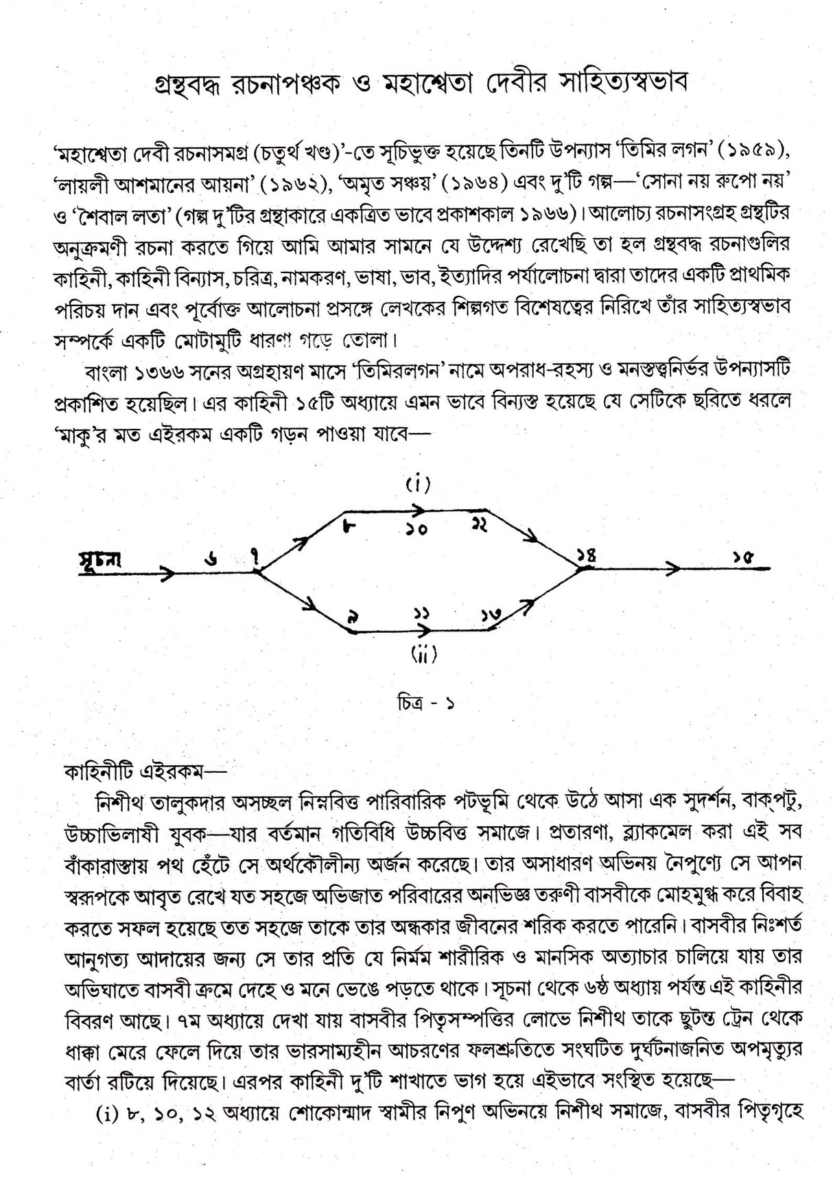 Mahasweta Devi Rachanasamagra (Vol - 4) - Retail Maharaj