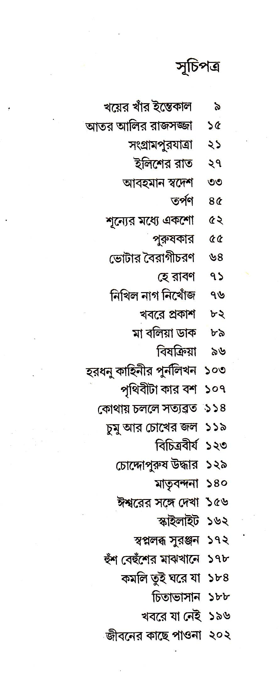 Shrestha Galpa - Retail Maharaj