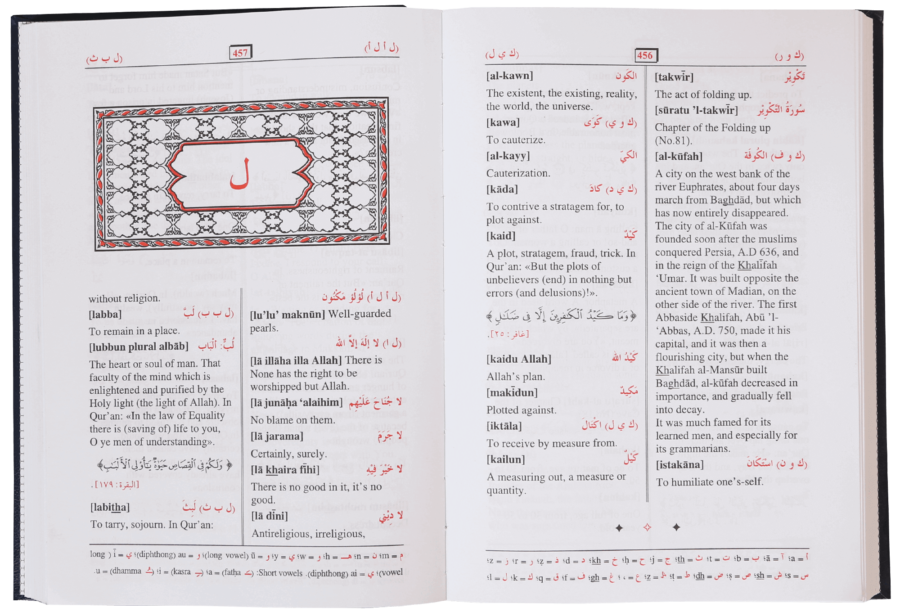 Dictionary of Islamic Terms - Retail Maharaj