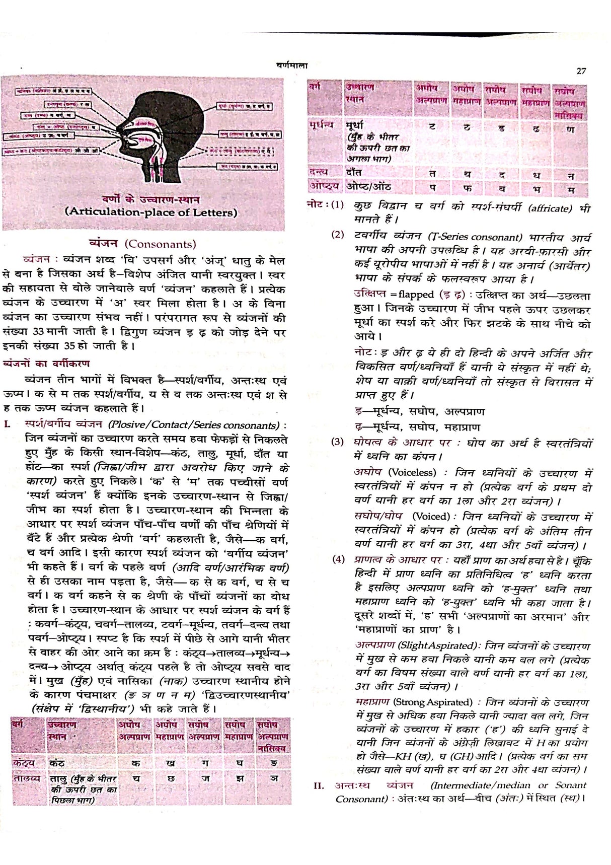 Lucent Samanya Hindi Book 2025 - 15th Edition | Original & Updated with New Contents for Govt. Exams 2025-26 | ORIGINAL Book with QR Code on Hologram for Online Resources | Essential for Competitive Exams Preparation (Hindi Version)