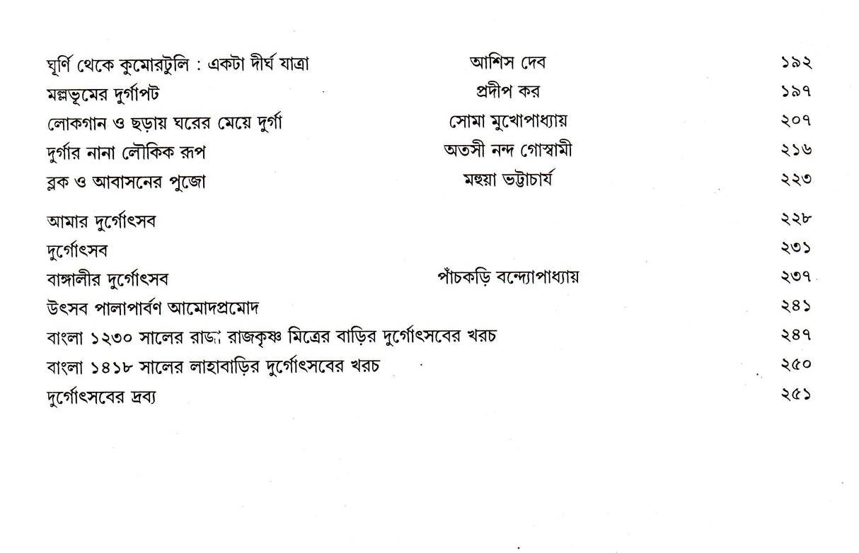 DURGA - Retail Maharaj