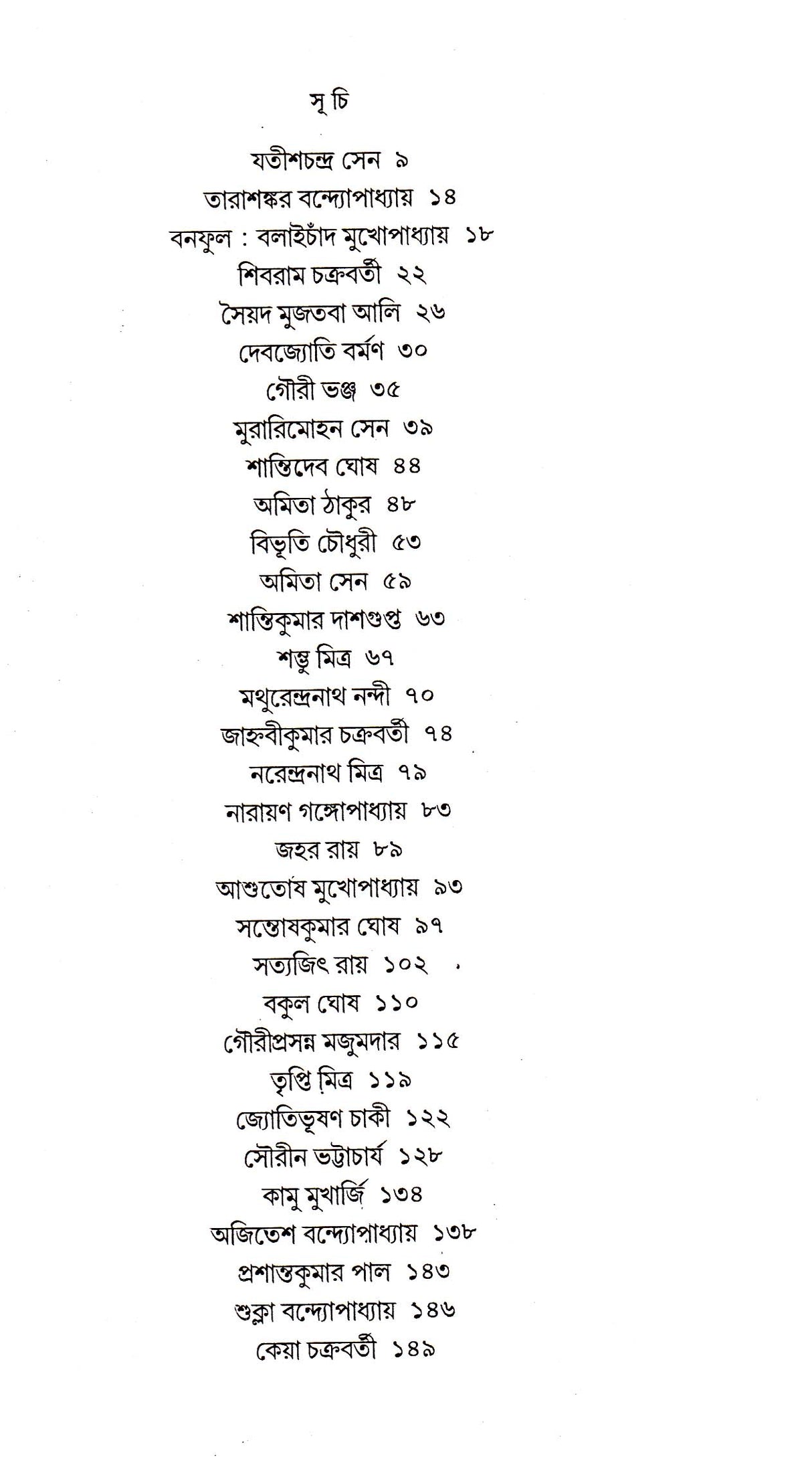 Chena Mukh-Achena Katha - Retail Maharaj