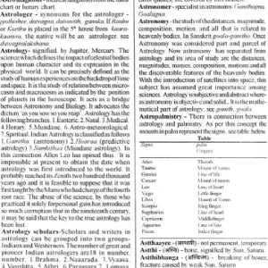 Encyclopaedia of Indian Astrology – Vol – 2 - Retail Maharaj