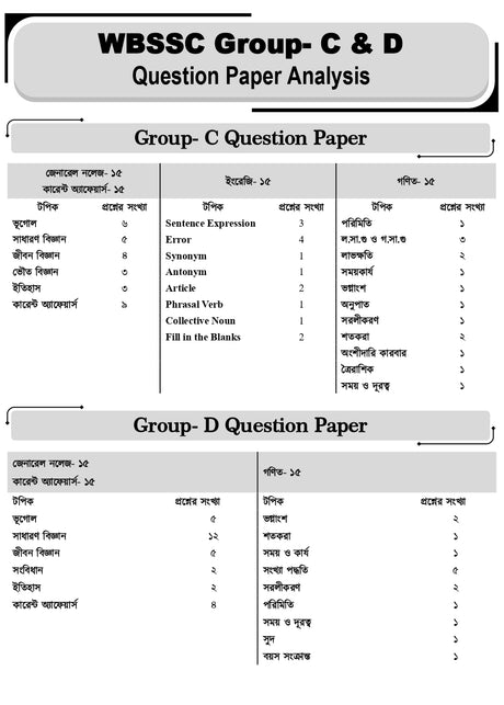 WBSSC Group C & Group D Ultimate Guide Book | WBSSC Group C Book 2025 (Bengali Version) - Retail Maharaj