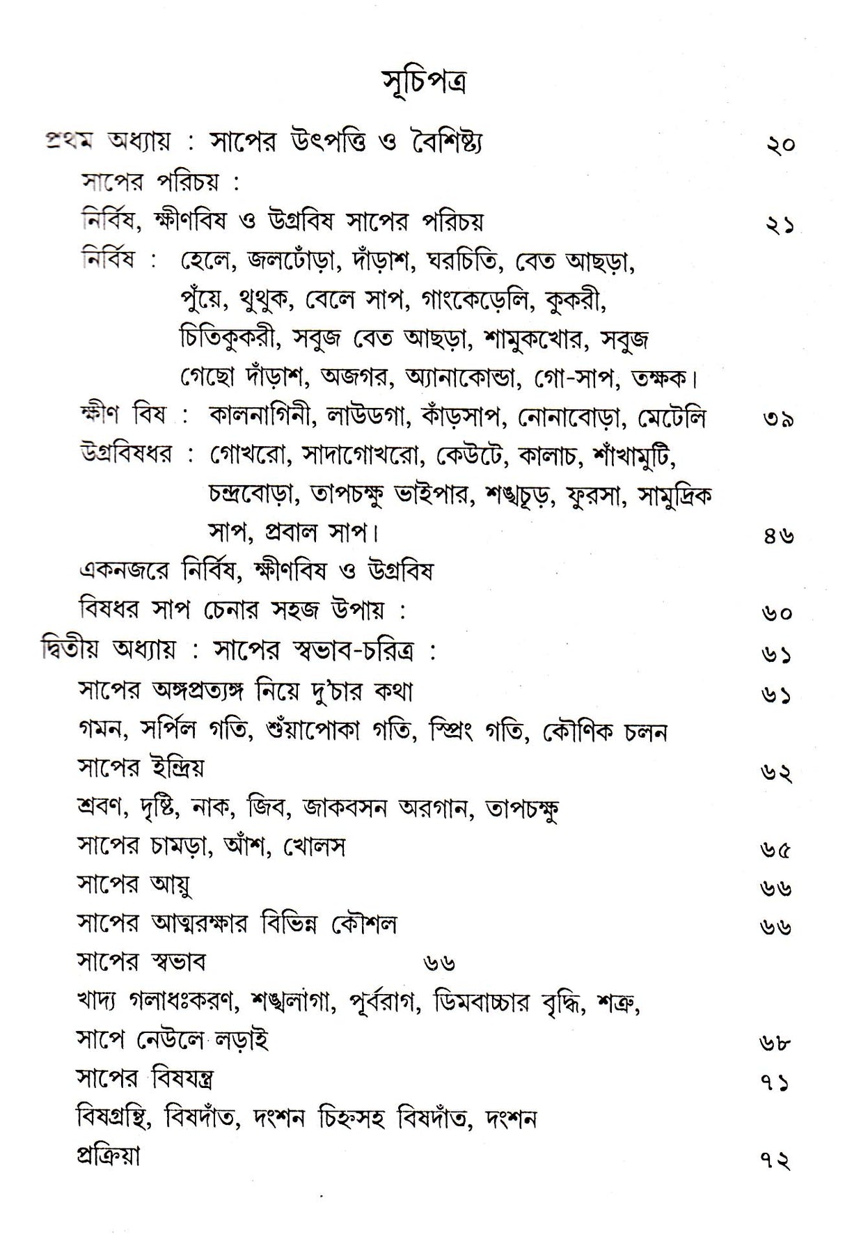 Saper Satkahan - Retail Maharaj