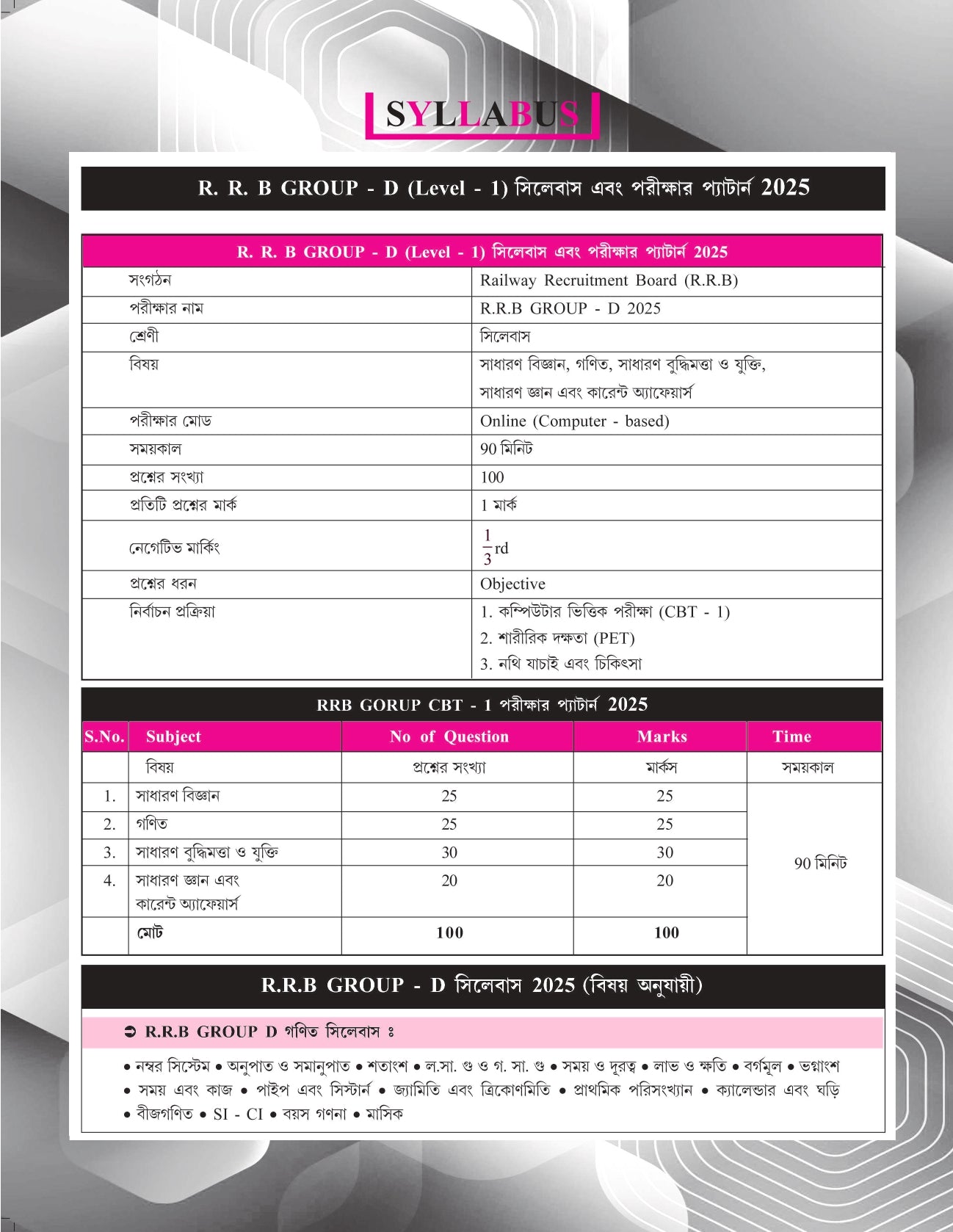 Winners RRB Group-D (Technical & Non-Technical) Practice Set (Byakkhasoho) (Bengali Version) - Retail Maharaj