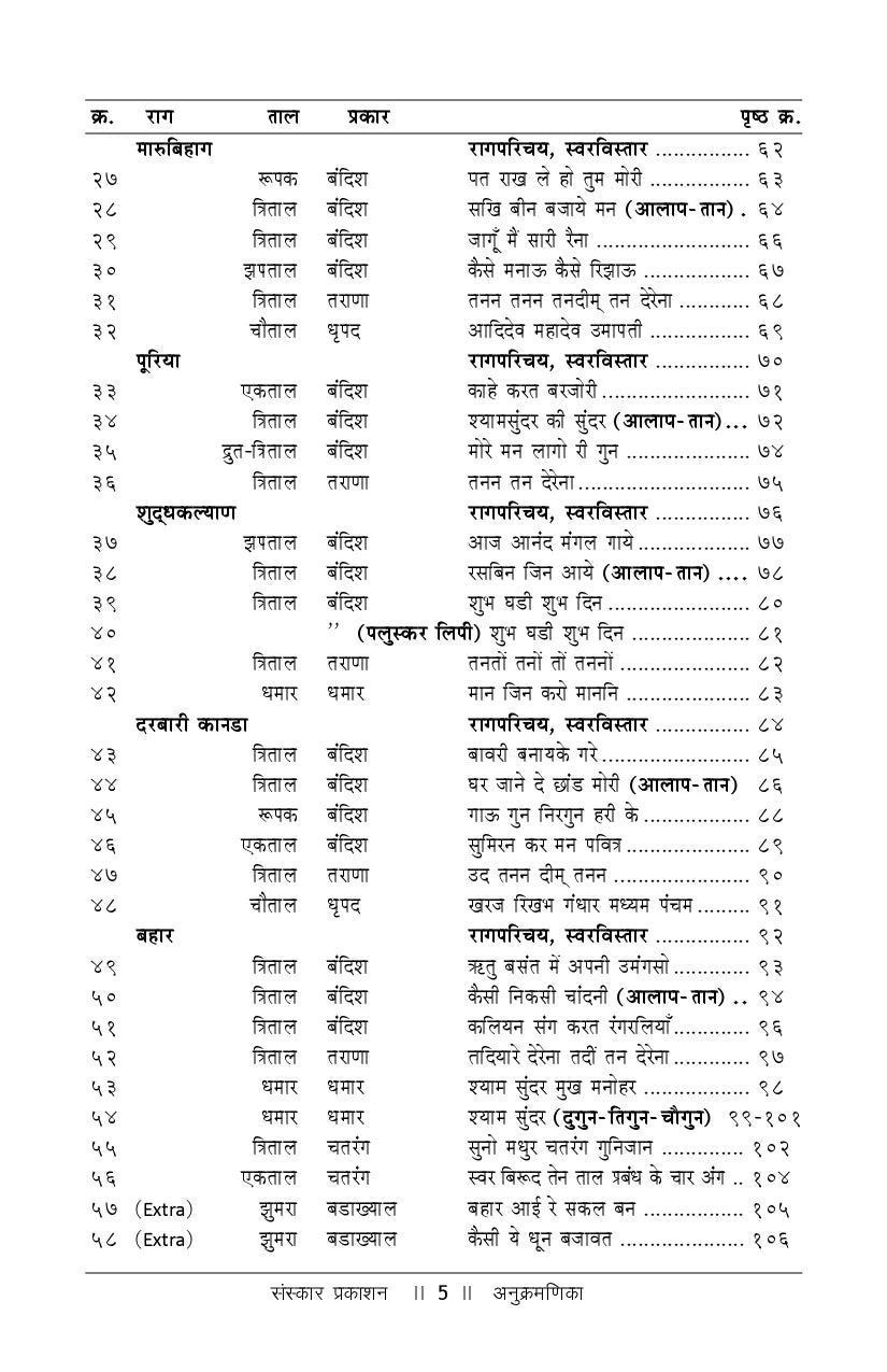 Prathma Visharad (Part 3) (Visharad) Practical - Retail Maharaj