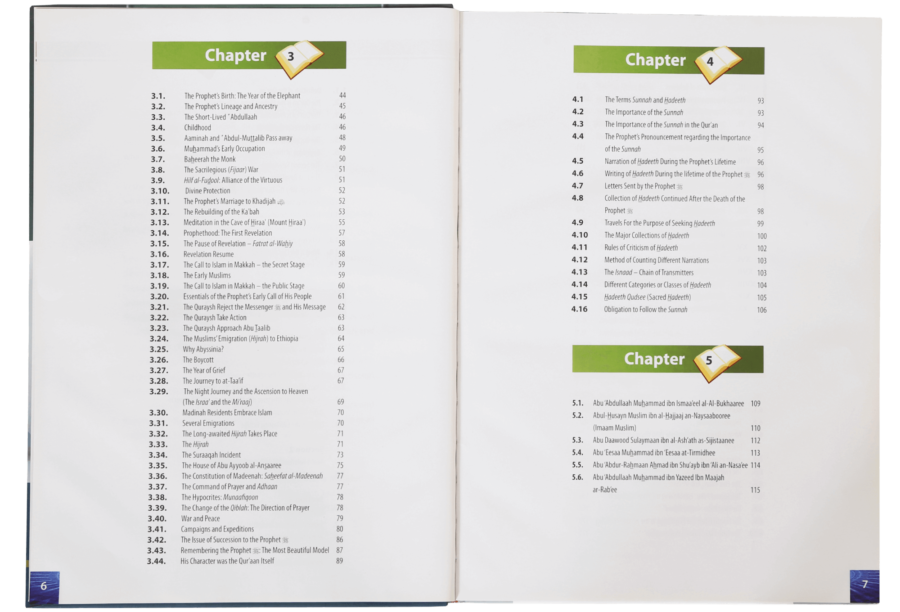 Islamic studies Grade 11 H/C - Retail Maharaj