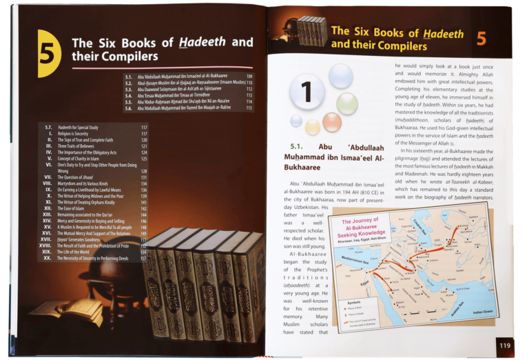 Islamic studies Grade 11 H/C - Retail Maharaj