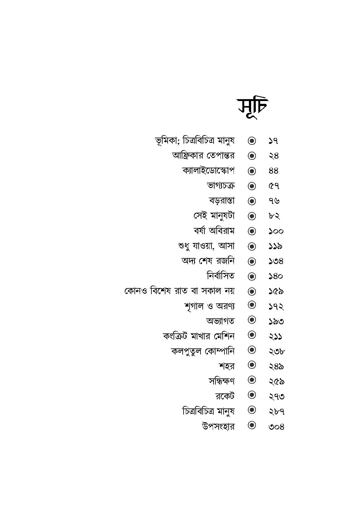 Chitrabichitra Manush - Retail Maharaj