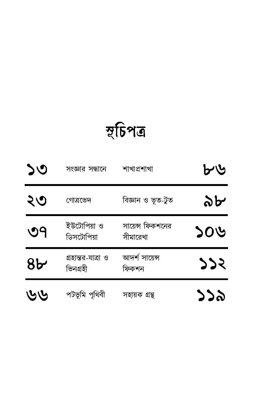 Aboiggyaniker Science Fiction - Retail Maharaj