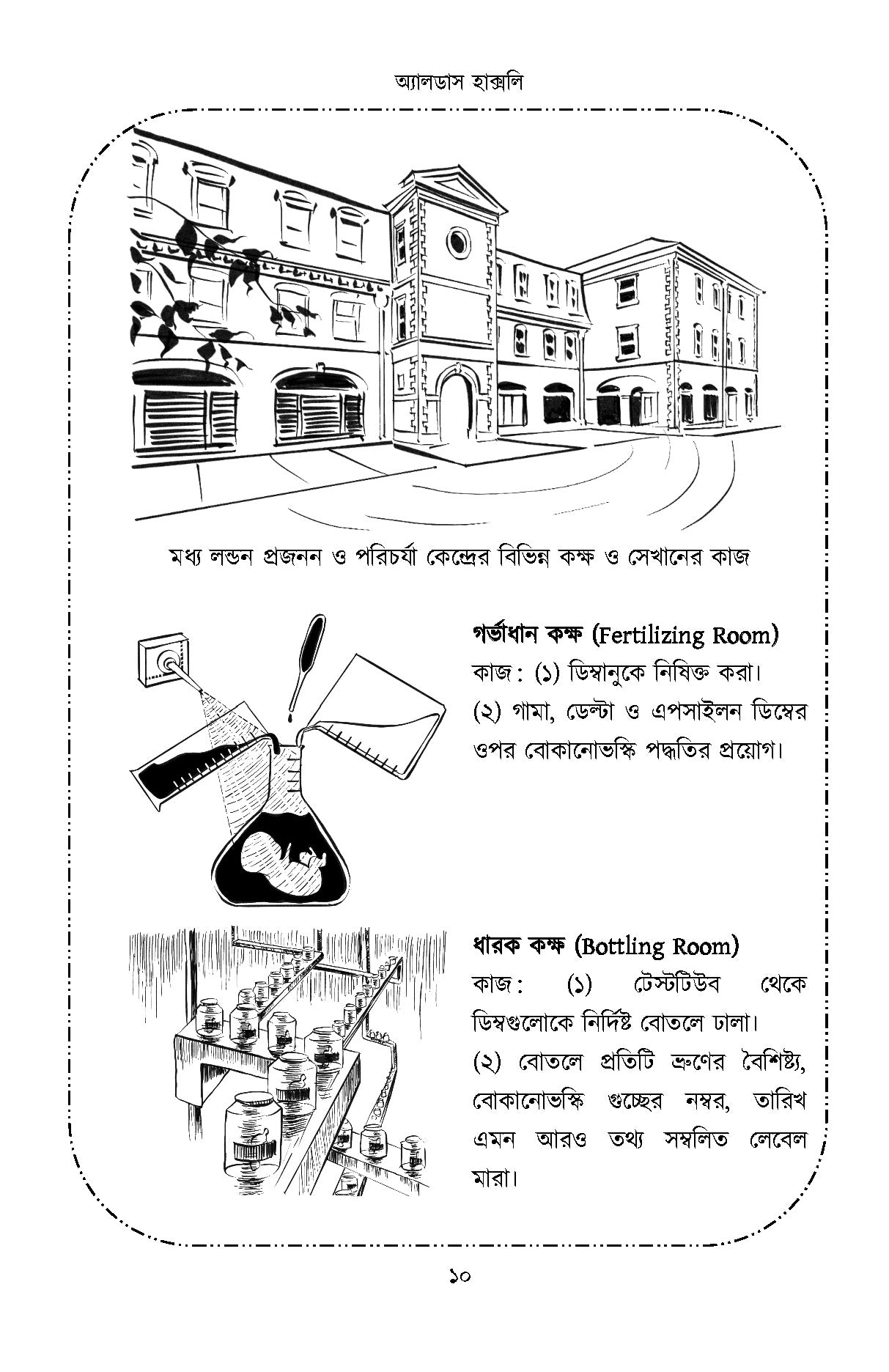 Brave New World - Retail Maharaj