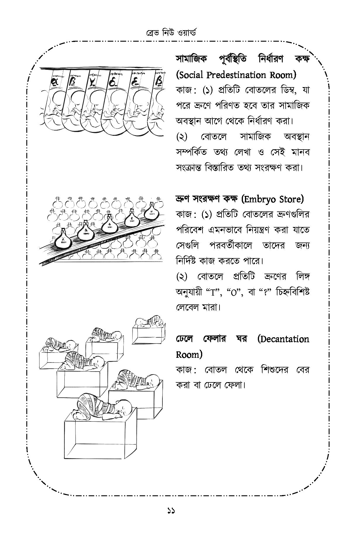 Brave New World - Retail Maharaj