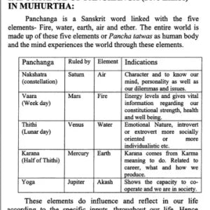 Muhoortha Padavi - Retail Maharaj