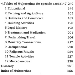 Muhoortha Sangraha – A Critical Study of the Muhoorthas in Indian Astrology - Retail Maharaj