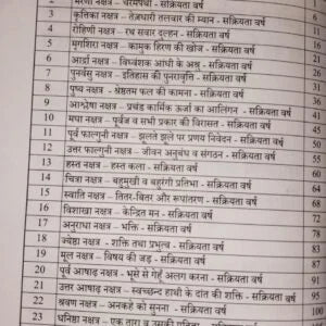 Nadi Nakshatra Dwara Phal Samay Ganana - Retail Maharaj