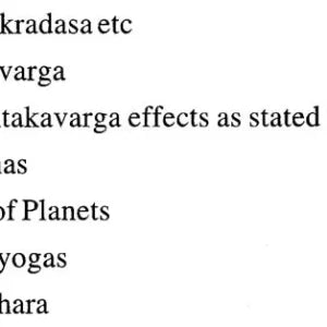 Phaladeepika - Retail Maharaj