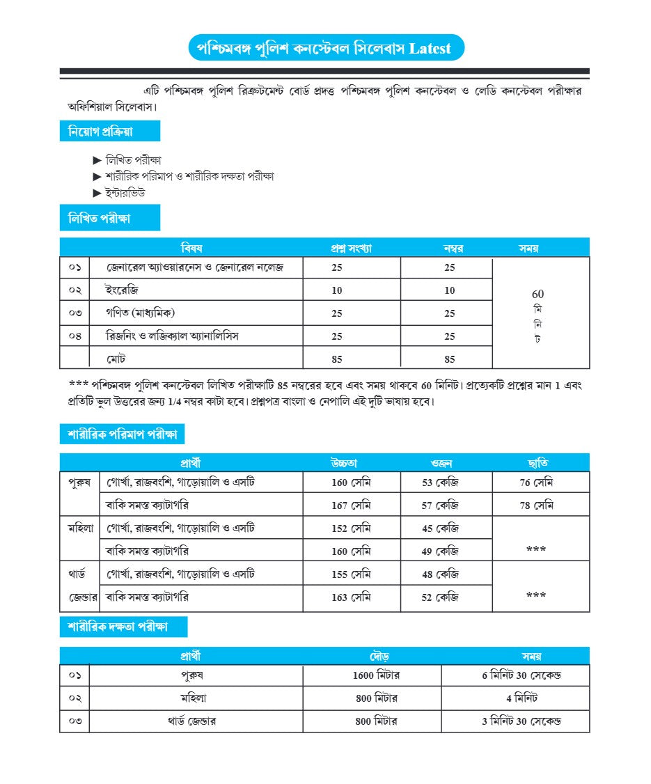Game changer Police Service Constable & SI Practice Book (Bengali Version) - Retail Maharaj