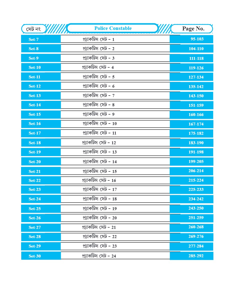Game changer Police Service Constable & SI Practice Book (Bengali Version) - Retail Maharaj