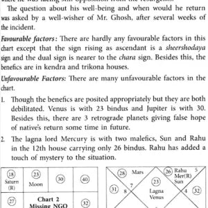 Practical Ashtakavarga - Retail Maharaj