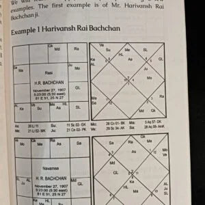 Predict Everything Using A Rare And Unknown Dasa - Retail Maharaj